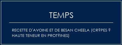 Temps de Préparation Recette d'avoine et de Besan Cheela (crêpes à haute teneur en protéines) Recette Indienne Traditionnelle